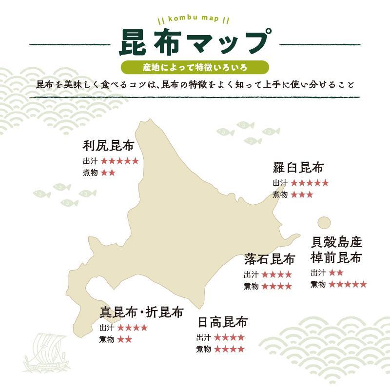 利尻産 根昆布 360g 徳用 お得 大袋