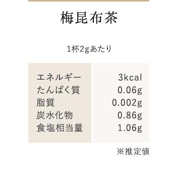 昆布茶 個包装 スティック 選べる2種類 (昆布茶or梅昆布茶)2gx12本)x3袋 合計36本 国産 常備茶 万能調味料 塩にこだわった 大阪ぎょくろえん