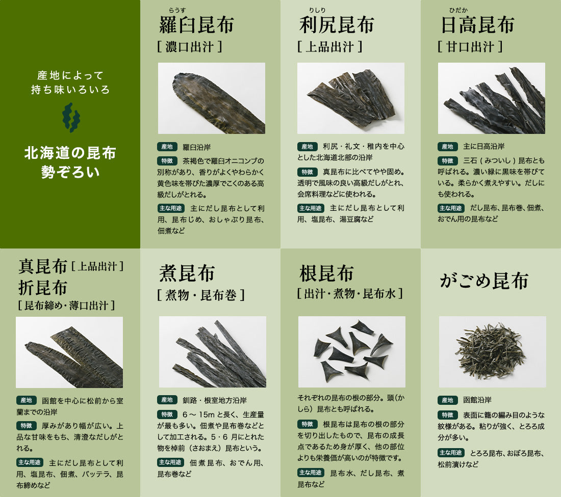 昆布の種類と使い方