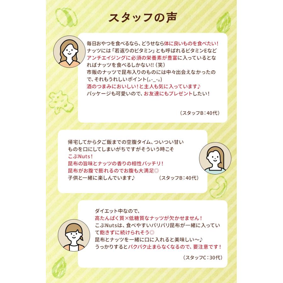 こぶNuts　255ｇ