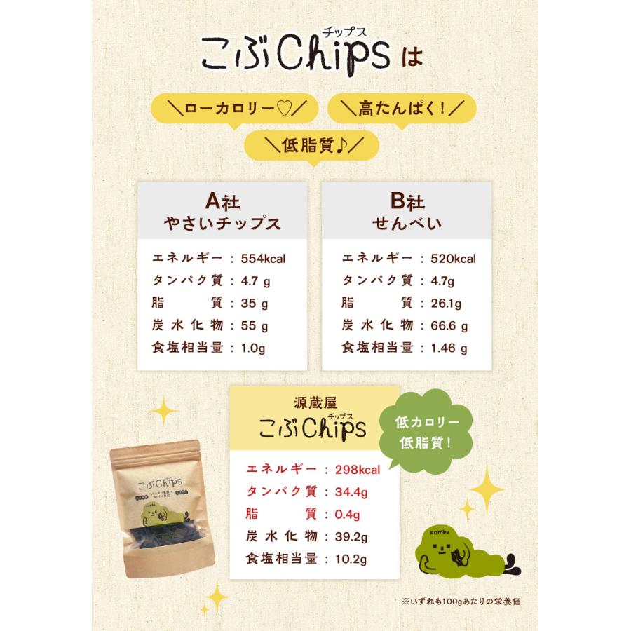こぶChips　65ｇ