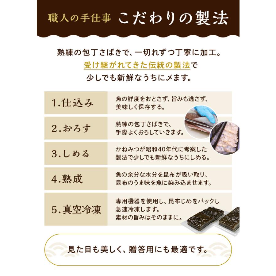 昆布じめ刺身 詰め合わせ 4種セット （国産2種+ひとりじめ赤帯・緑帯） 化粧箱入り